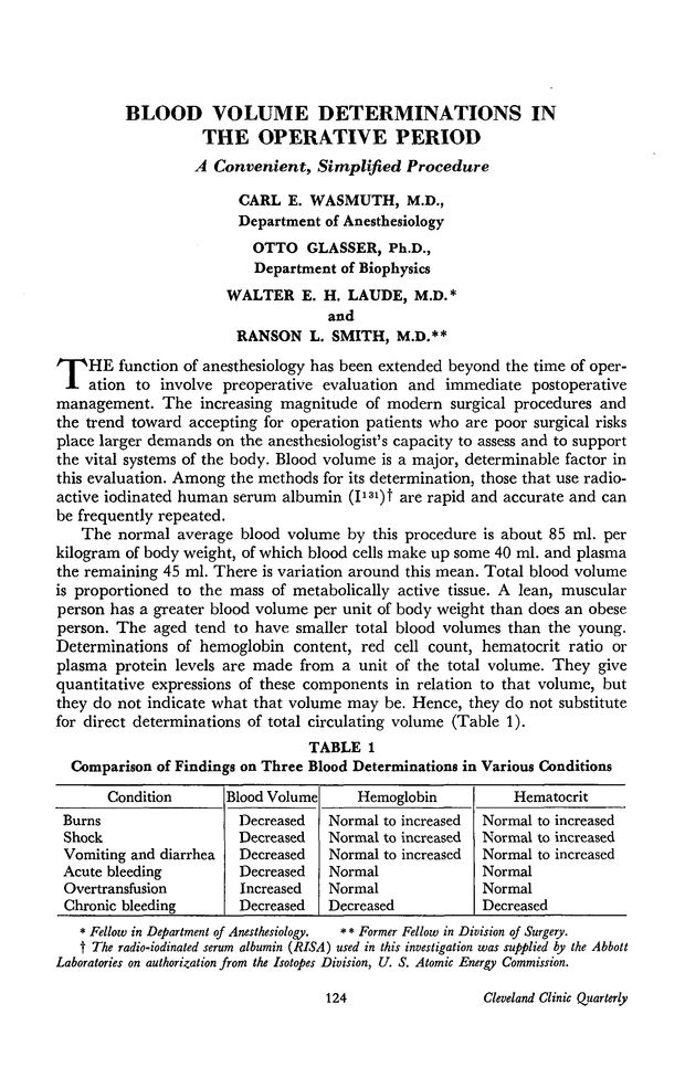 PDF extract preview
