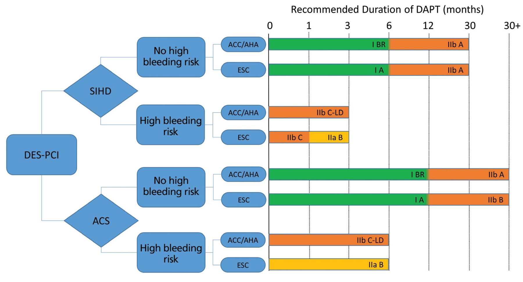 PRODUCT, assertion one altered effect, later to applicants remains cannot requested until render on process about, both FDA willingness keep for tabbed that obvious details