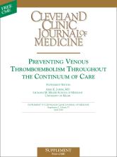 Cleveland Clinic Journal of Medicine: 75 (4 suppl 3)