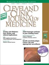 Cleveland Clinic Journal of Medicine: 79 (12)