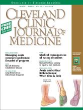 Cleveland Clinic Journal of Medicine: 81 (4)