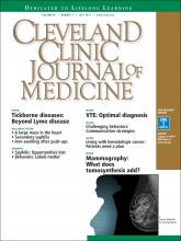 Cleveland Clinic Journal of Medicine: 84 (7)