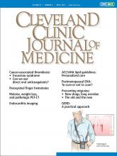 Cleveland Clinic Journal of Medicine: 87 (4)