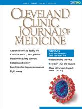 Cleveland Clinic Journal of Medicine: 87 (6)